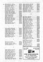 Landowners Index 006, Valley County 1981